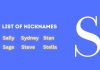 List of Nicknames with S with Meanings 2023 Nicknames with S